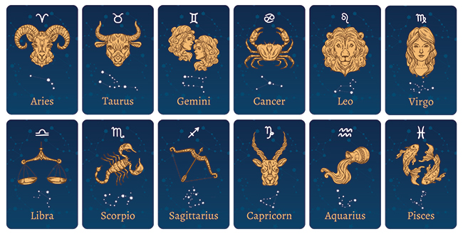 Love Compatibility Based on Zodiac Signs